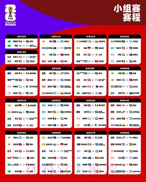 2026世界杯比分哪个好官方 2026世界杯比分哪个好官方